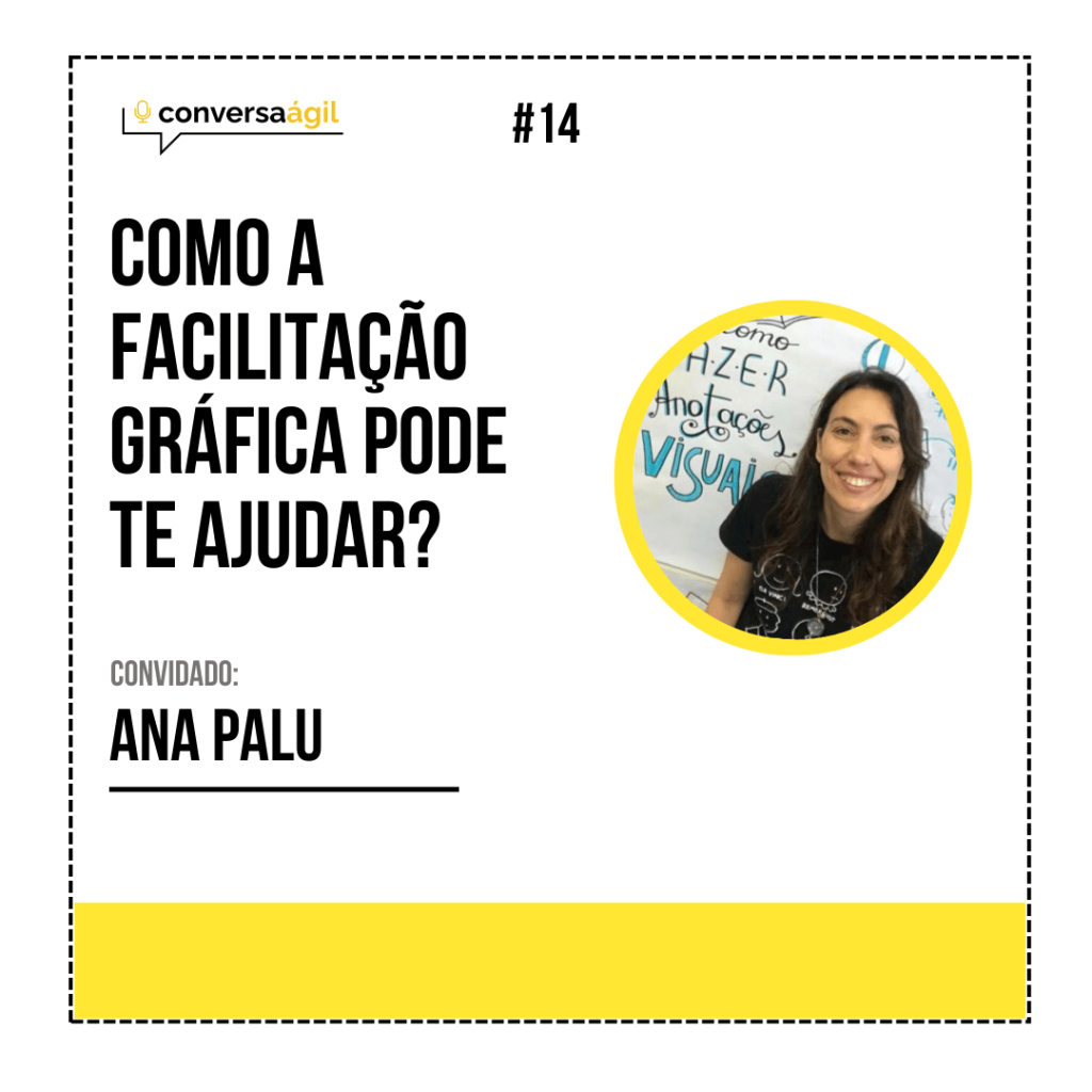 Como a facilitação gráfica pode te ajudar Conversa Ágil podcast